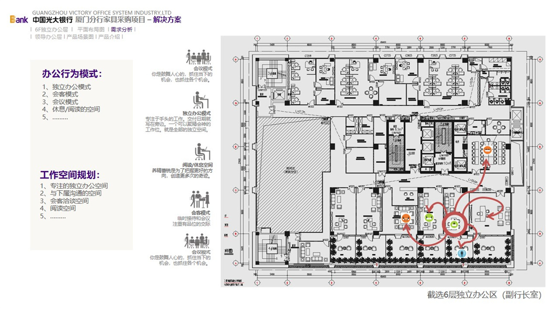 光大銀行廈門分行營業(yè)辦公用房家具采購